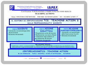 Certification TCS     TRAINING COMPETENCIES AND SKILLS   -   TEACHING ACTION S       I.S.P.E.F.     Tut ti i diritti sono riservati.                 E vietata la riproduzione e la trasmissione senza l autorizzazione      12     Istituto di Scienze Psicologiche di Educazione e di Formazione   Istituto di Progettazione, Ricerca e Certificazione per la  Formazione   Sede legale: Via Domenico Comparetti 55/a     00137 ROMA  (ITALIA)   tel./ fax 0339.6 8275589   -   e - mail: info@ispef.it    www.ispef.it         Schema   TEMATICHE E STRUMENTI DEL  PERCORSO  DI CERTIFICAZIONE  TCS      TEACHING ACTION S      IL SISTEMA DI CERTIFICAZIONE   TCS      TEACHING ACTION S   SULLA PROFESSIONALITA DOCENTE                                               Ambito   DOCENTE   *  Autoanalisi co n  metodologia della        Ricerca/ azione   *  Relazione documentale     Ambito   RELAZIONE  INSEGNAMENTO - APPRENDIMENTO   *   Autoanalisi con metodologia         della  Osservazione/Ascolto   *   Relazione documentale     CERTIF ICAZIONE  TCS      TEACHING ACTION   da una Commissione  Tecnico - Scientifica  di Ente di Certificazione   Accreditato         RELAZIONE FINALE   sulle     -   COMPETENZE ed ABILITA del DOCENTE,    -    CRIT ICITA  e PROPOSTE per il MIGLIORAMENTO   dellAZIONE   FORMATIVA  e della PROFESSIONALITA   elaborata dal Docente   ed approvata dal Responsabile  della Valutazione del Percorso di   Certifica zione  TCS   designato dallEnte di Certificazione accreditato     Ambito  AZIONE  DIDATTICA   *  Progettazione scritta dal docente   * Realizzazione con riprese filmate   * Valutazione degli studenti ed  autovalutazione del docente   *  Relazione documentale